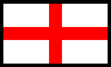 England